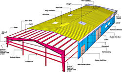 Manufacturers Exporters and Wholesale Suppliers of Pre Engineered Steel Structure Faridabad Haryana